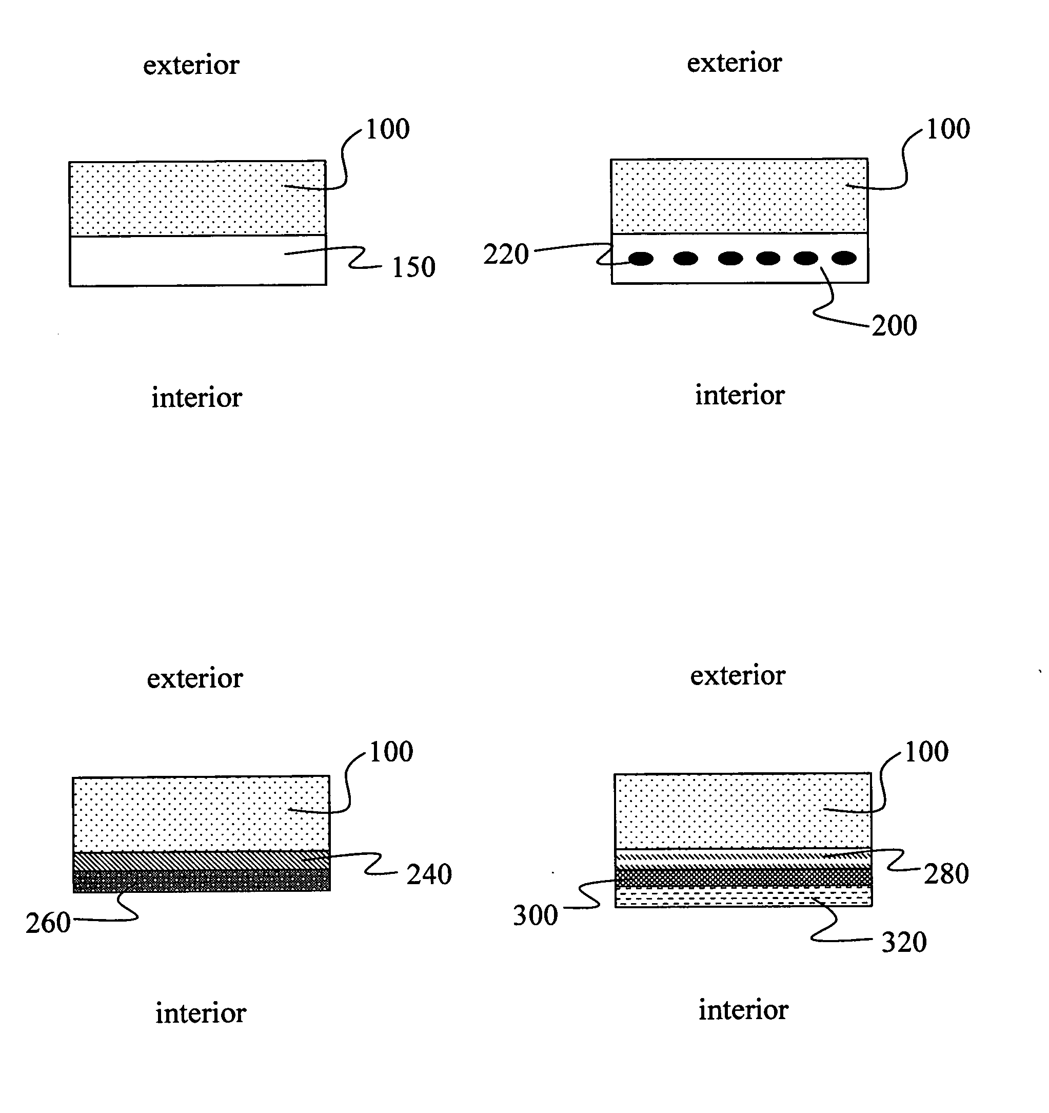 Thermal barrier