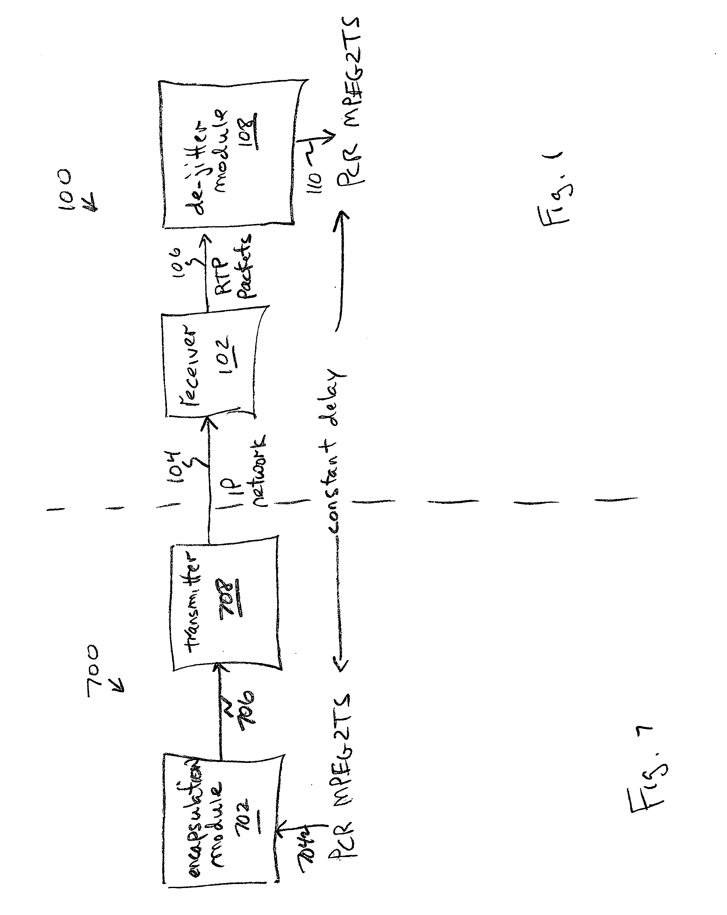 System and method for transporting MPEG2TS in RTP/UDP/IP