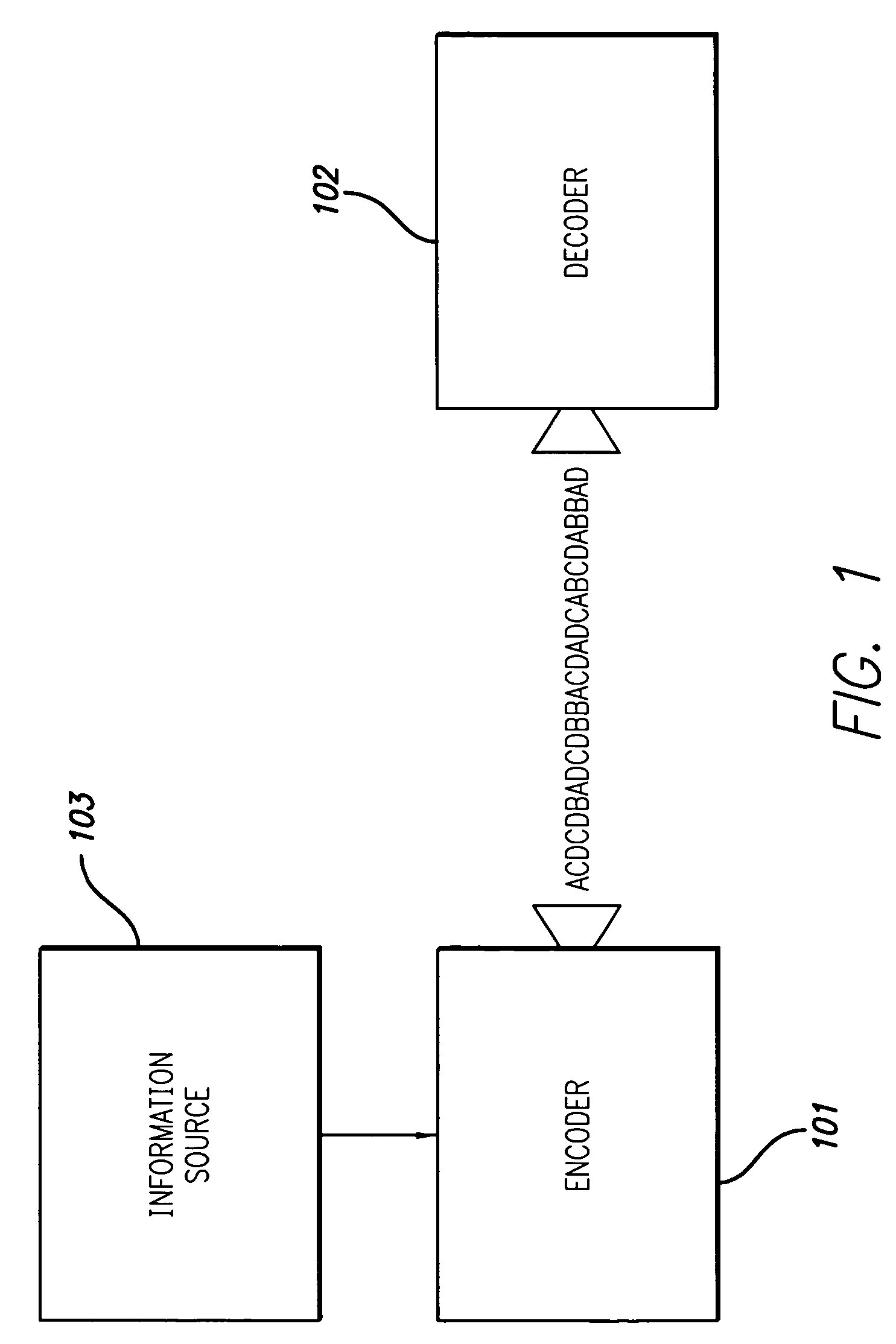 FSM closure of generalized tree models