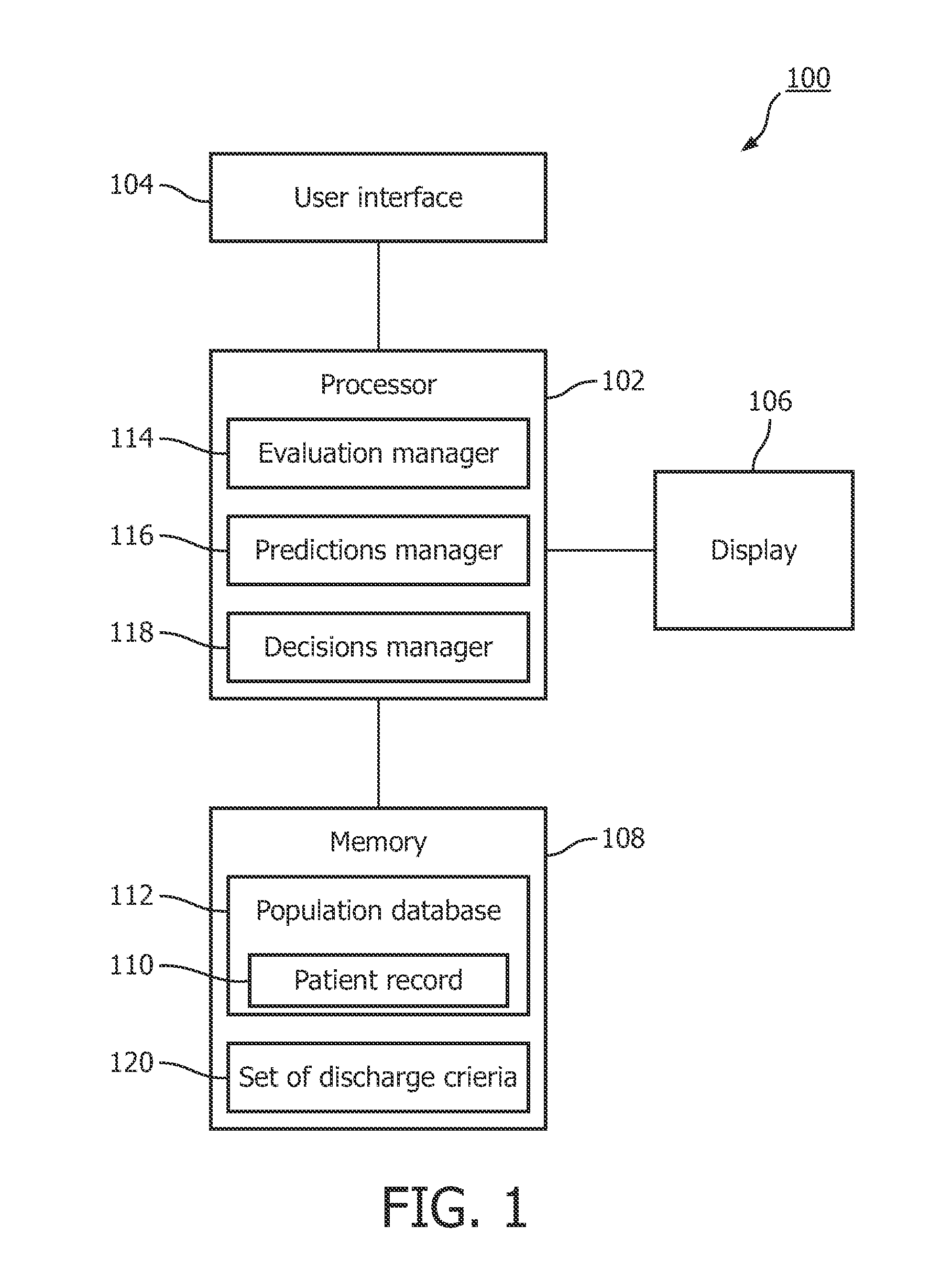 Clinical decision support system for predictive discharge planning