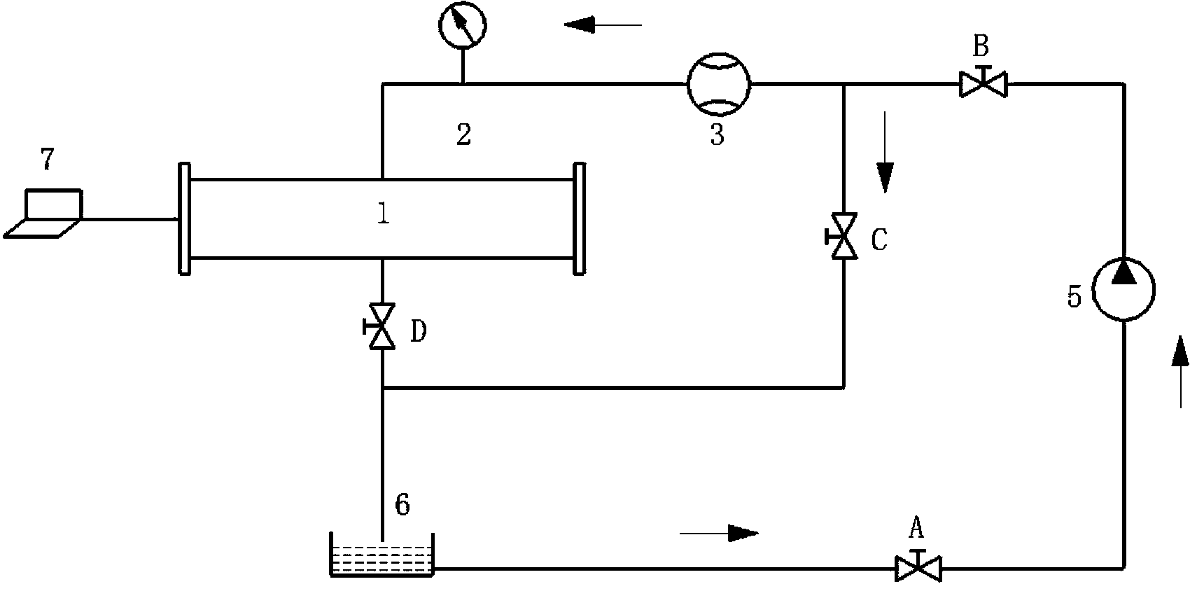 Experimental device for flow-induced vibration of tube bundle