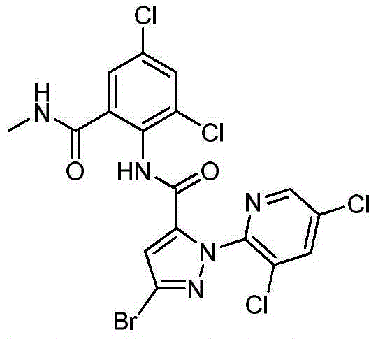 Binary insecticide composition and application