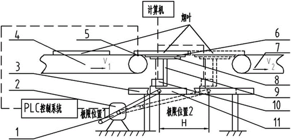 Tobacco online weighing device