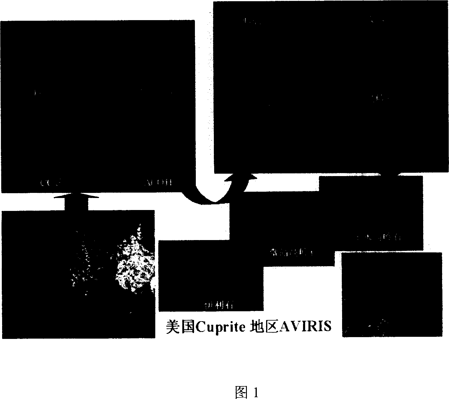 Layered lineage identification method for high spectrum mineral