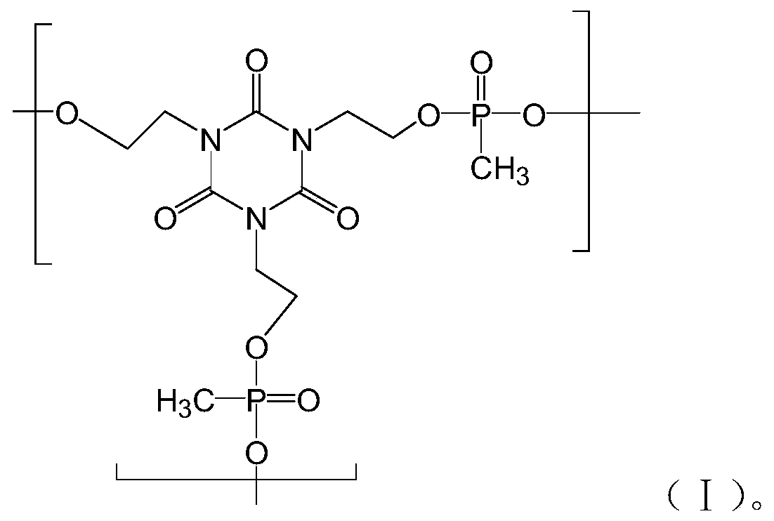 A non-droplet, water-stained, halogen-free flame-retardant polyurethane resin and its application