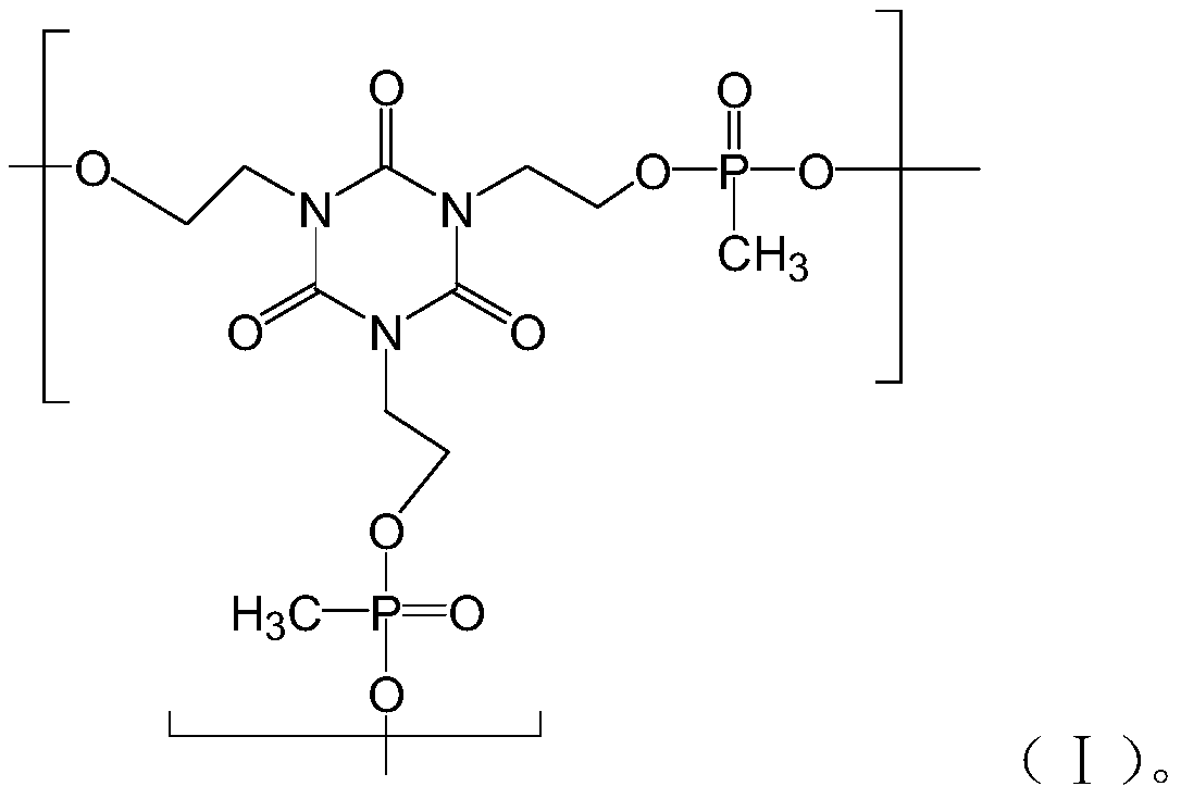 A non-droplet, water-stained, halogen-free flame-retardant polyurethane resin and its application