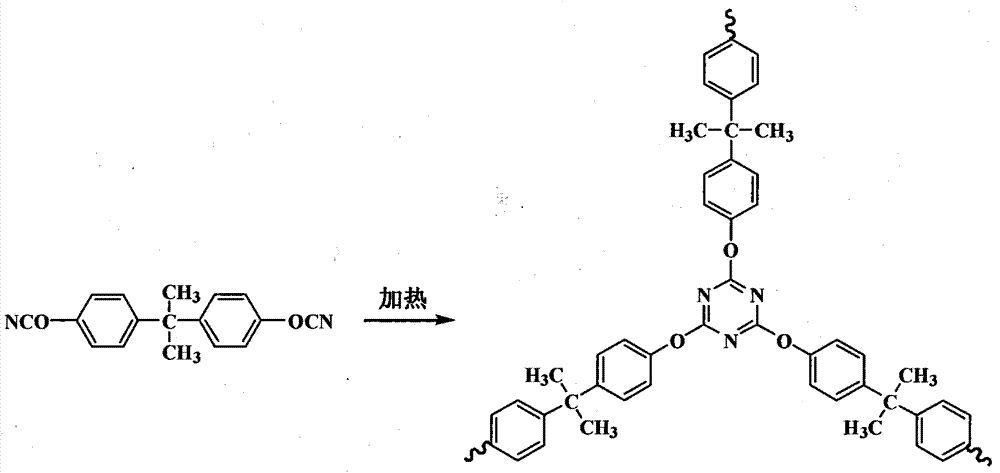 Thermosetting shape memory resin capable of memorizing various shapes and preparation method thereof