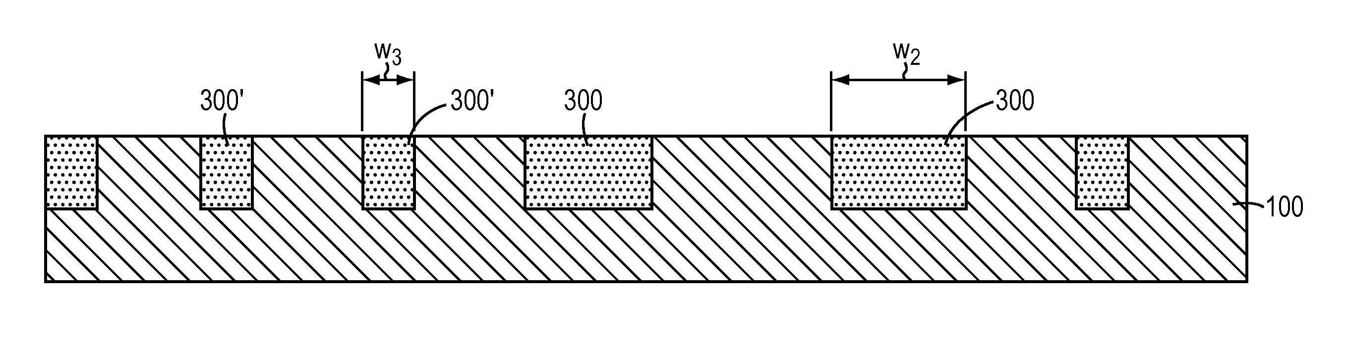 Solutions for integrated circuit integration of alternative active area materials