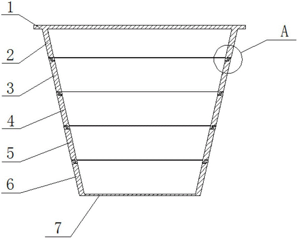 Bucket with contraction function