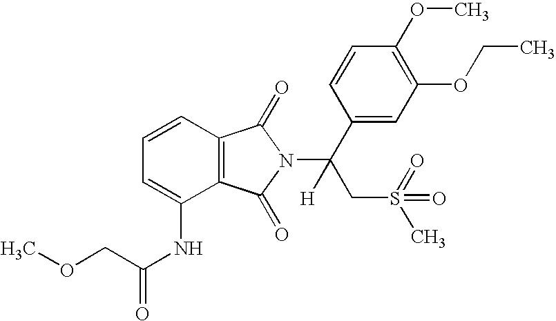 Isoindoline compounds and methods of making and using the same