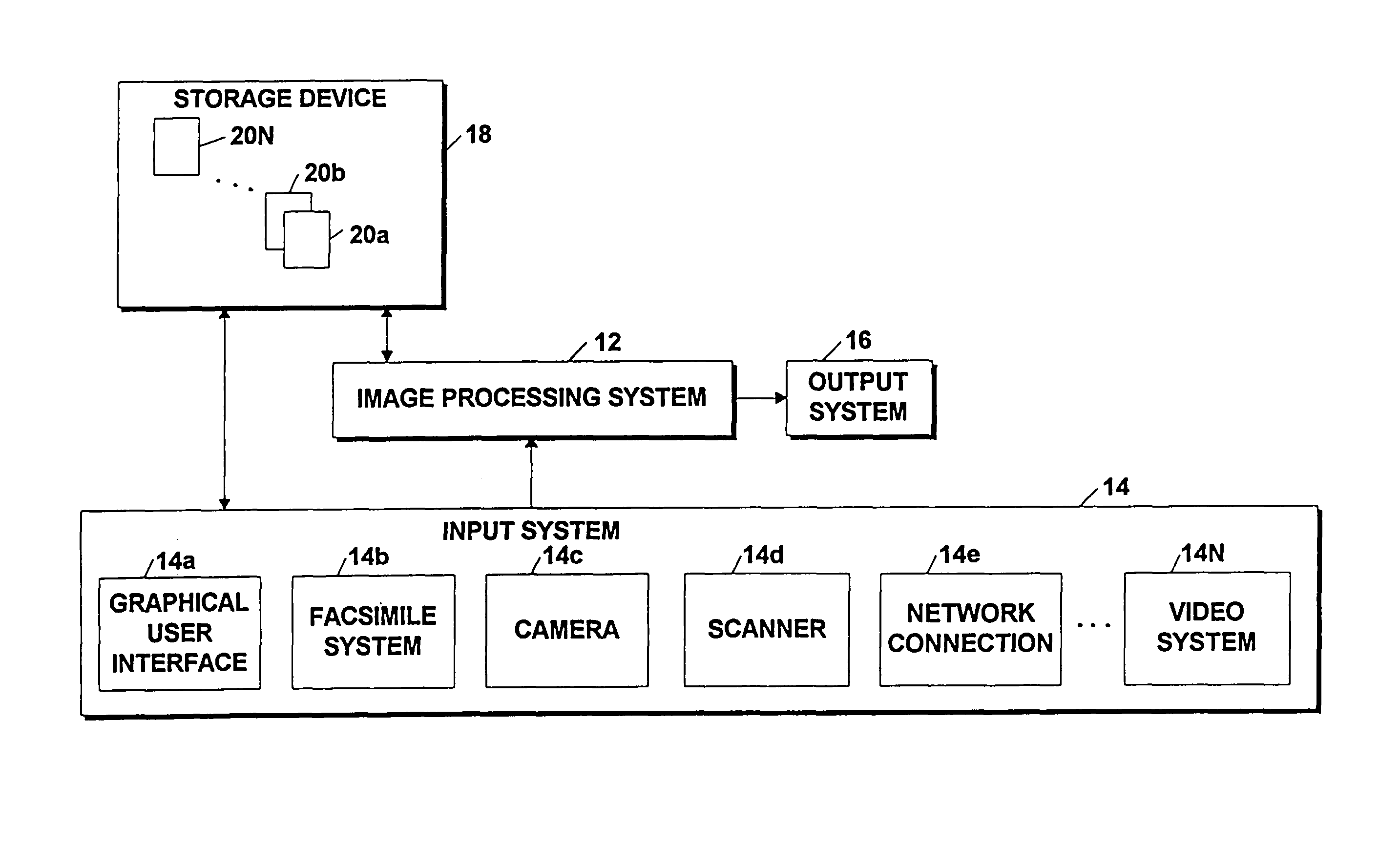 Information search and retrieval system