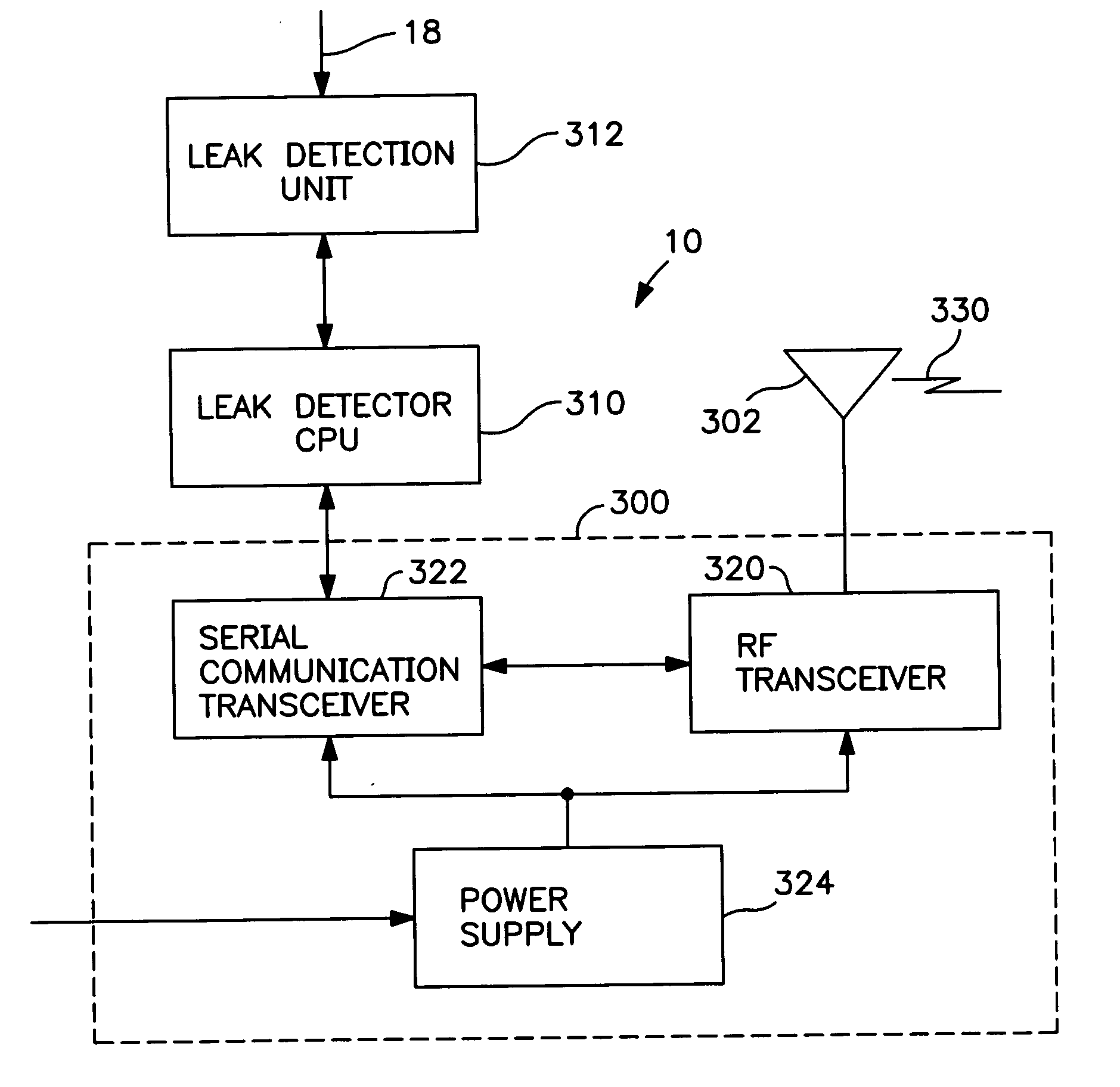 Leak detection system with wireless remote unit