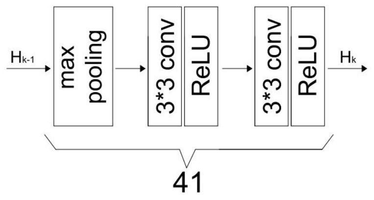 Face feature extraction method, low-resolution face recognition method and device