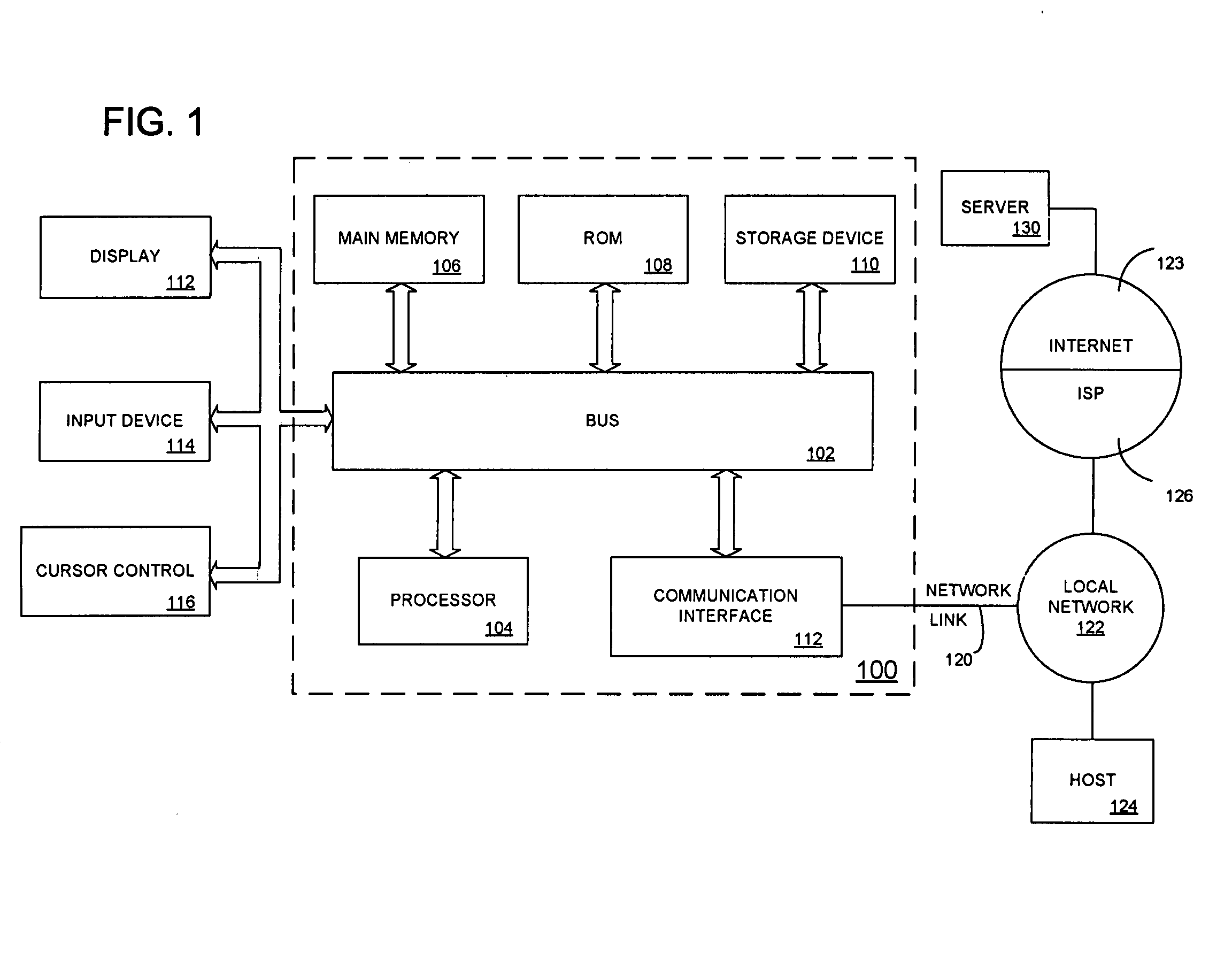 Systems and methods for a community-based user interface