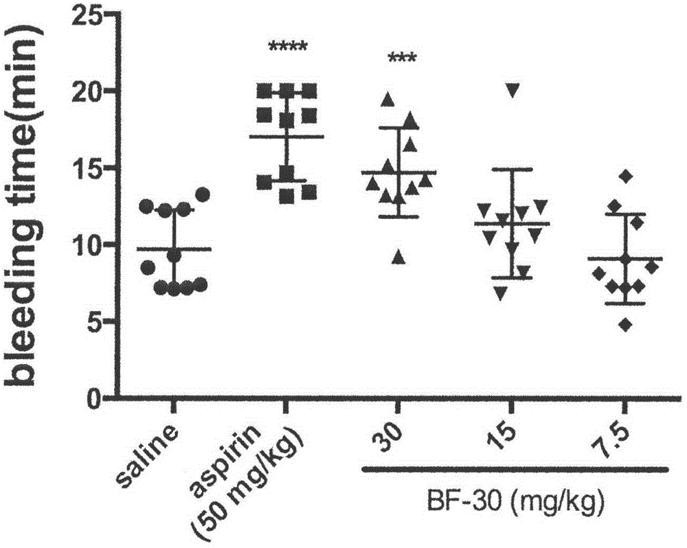 Application of antibacterial peptide BF-30 in preparation of medicines for treating or preventing thrombotic diseases