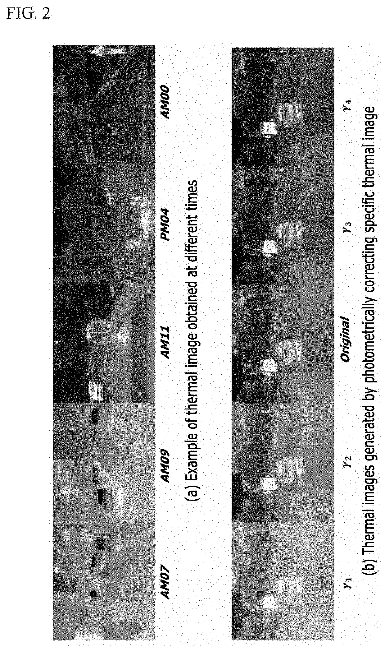 Apparatus and method for depth estimation based on thermal image, and neural network learning method therefof