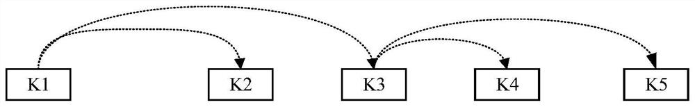 No-signal small hydropower terminal remote communication and online verification scheme research