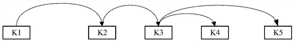 No-signal small hydropower terminal remote communication and online verification scheme research