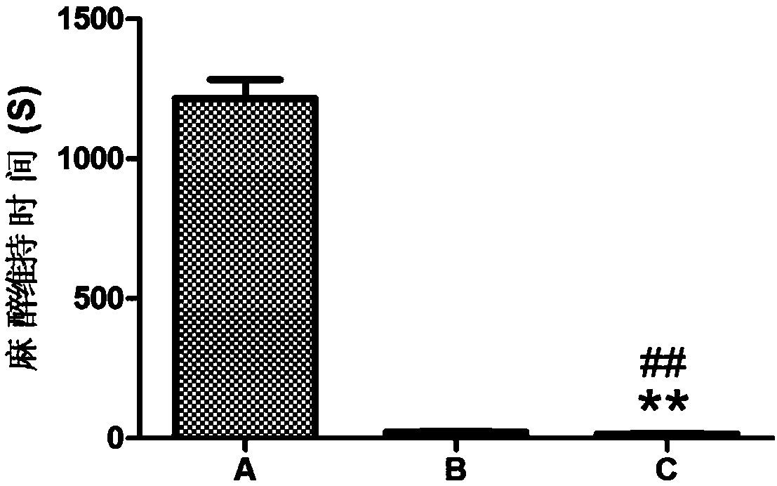 Building method of mouse asthma model sensitized by humulus pollen