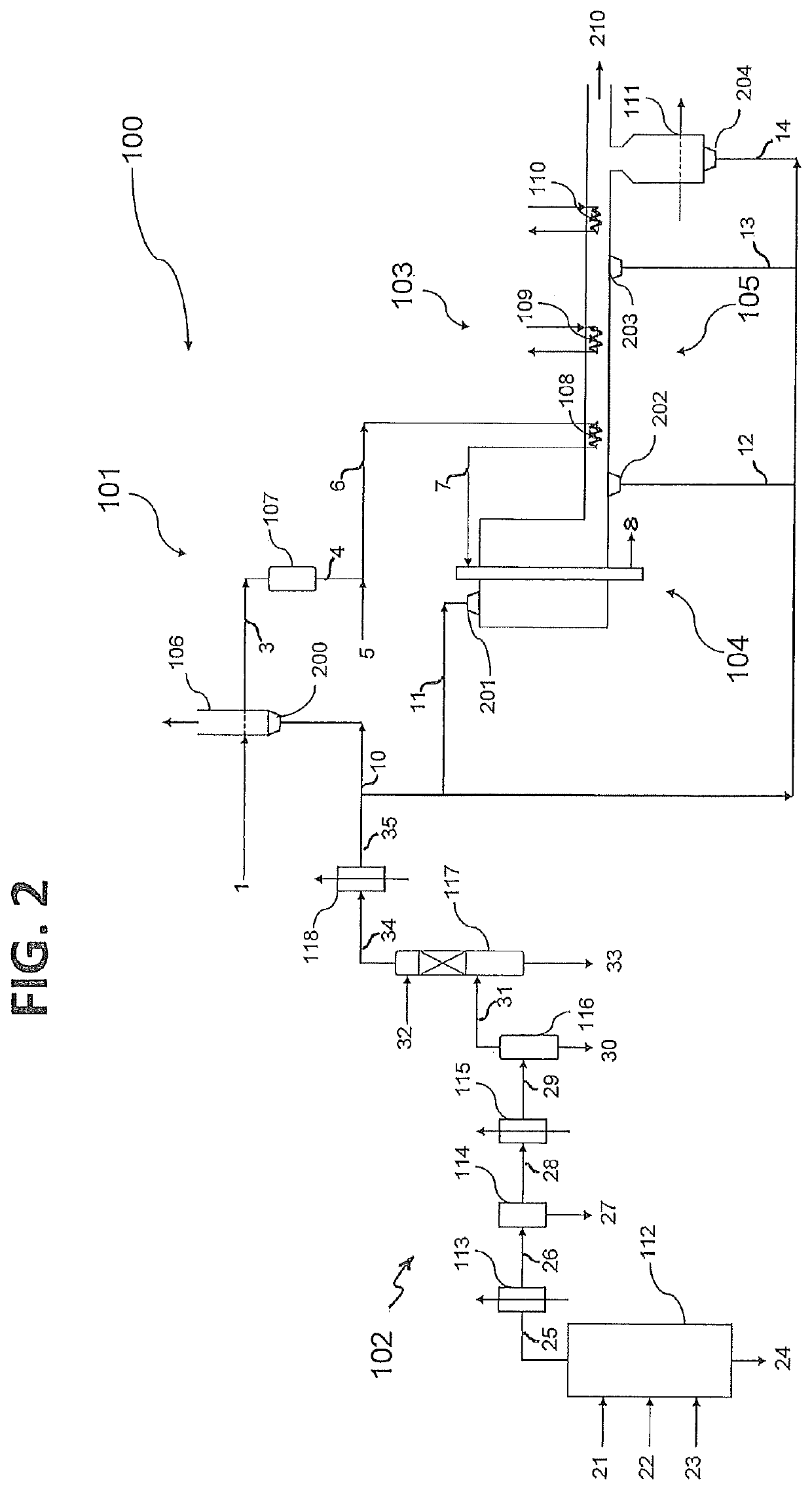 Process for producing a synthesis gas