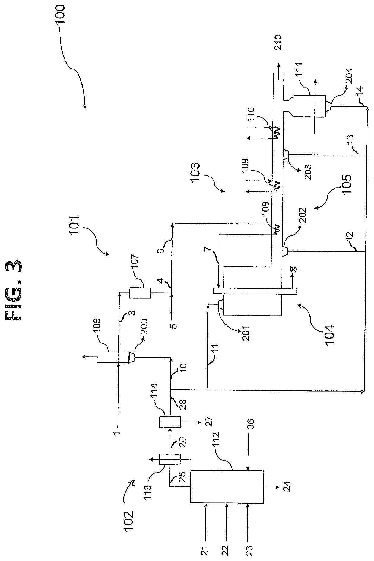 Process for producing a synthesis gas