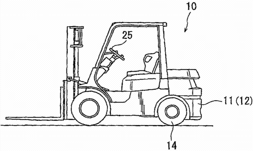 Axle support structures for industrial vehicles