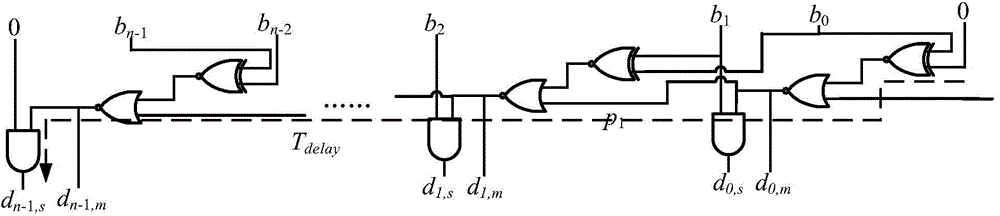 Parallel pseudo CSD encoder for variable coefficient multiplier