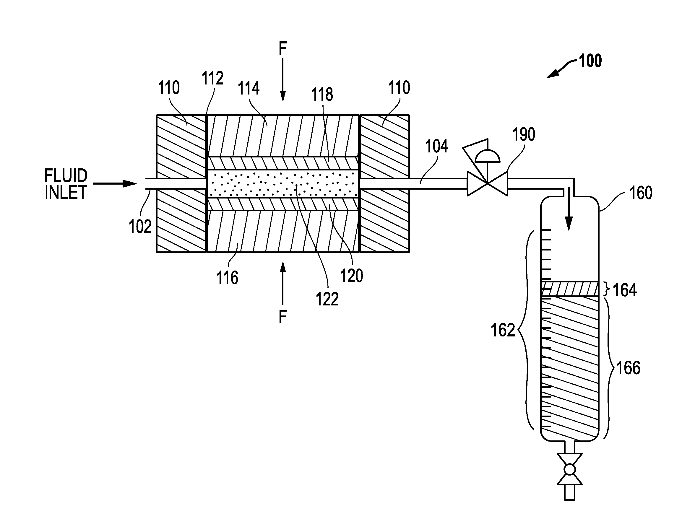 Methods And Systems For Testing Fluids On Crushed Formation Materials Under Conditions Of Stress