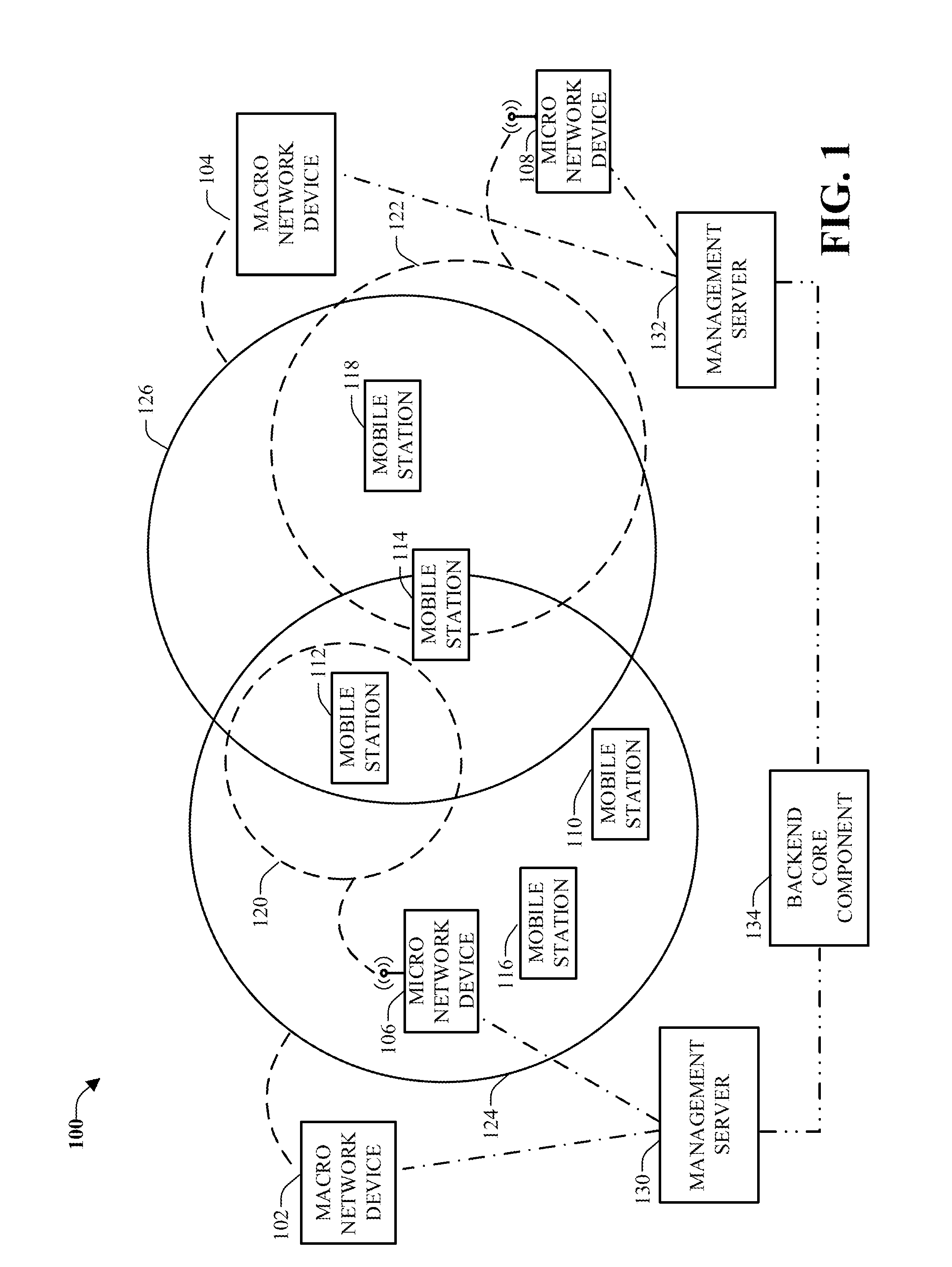 Cell selection or handover in wireless networks