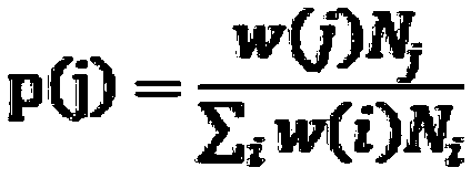 A Material Classification Method Based on Color Sorter