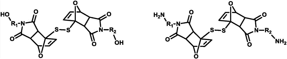 Reprocessed polyurethane with dual-dynamic covalent bond crosslinking and preparation method of reprocessed polyurethane