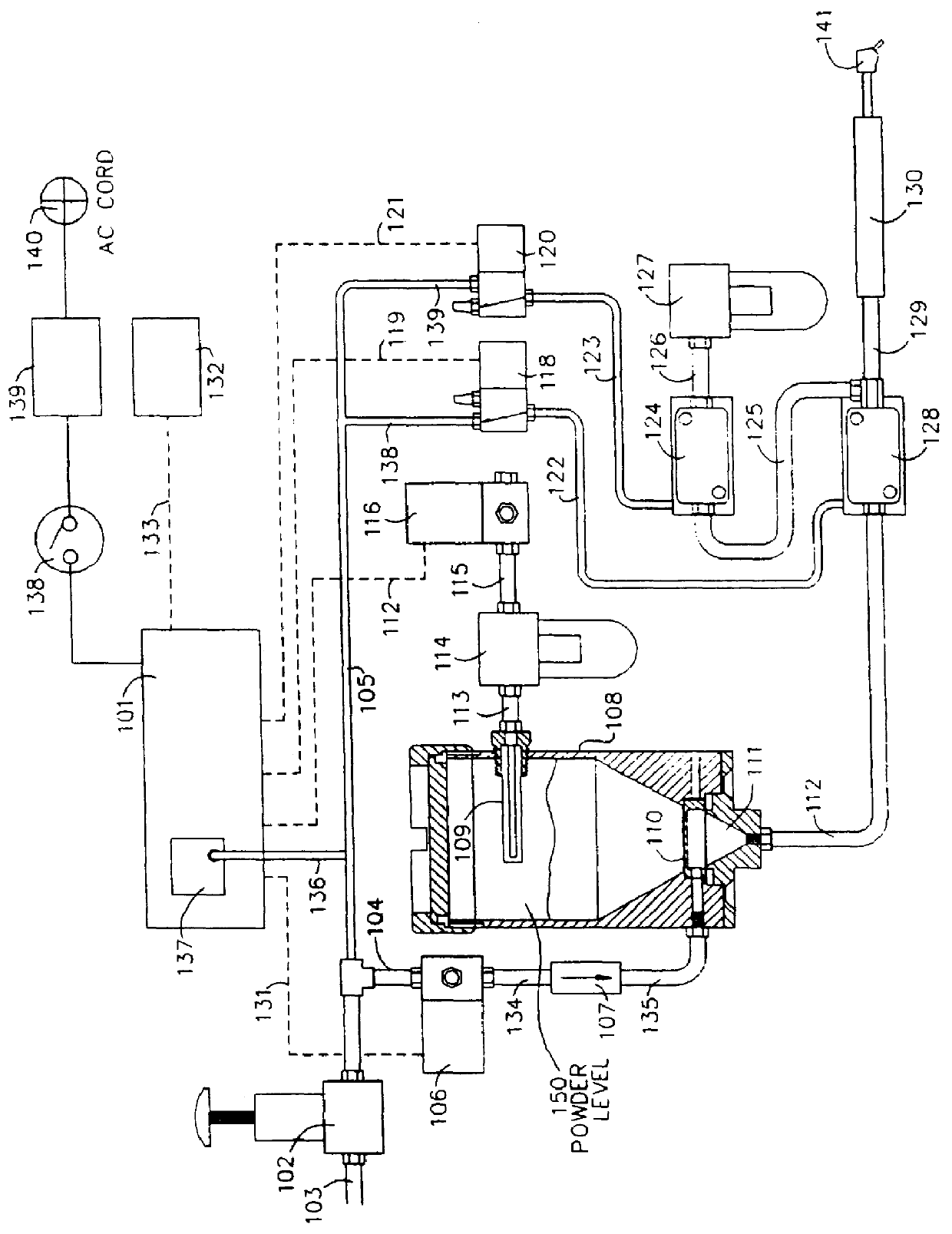 Apparatus and method for particle feeding by pressure regulation