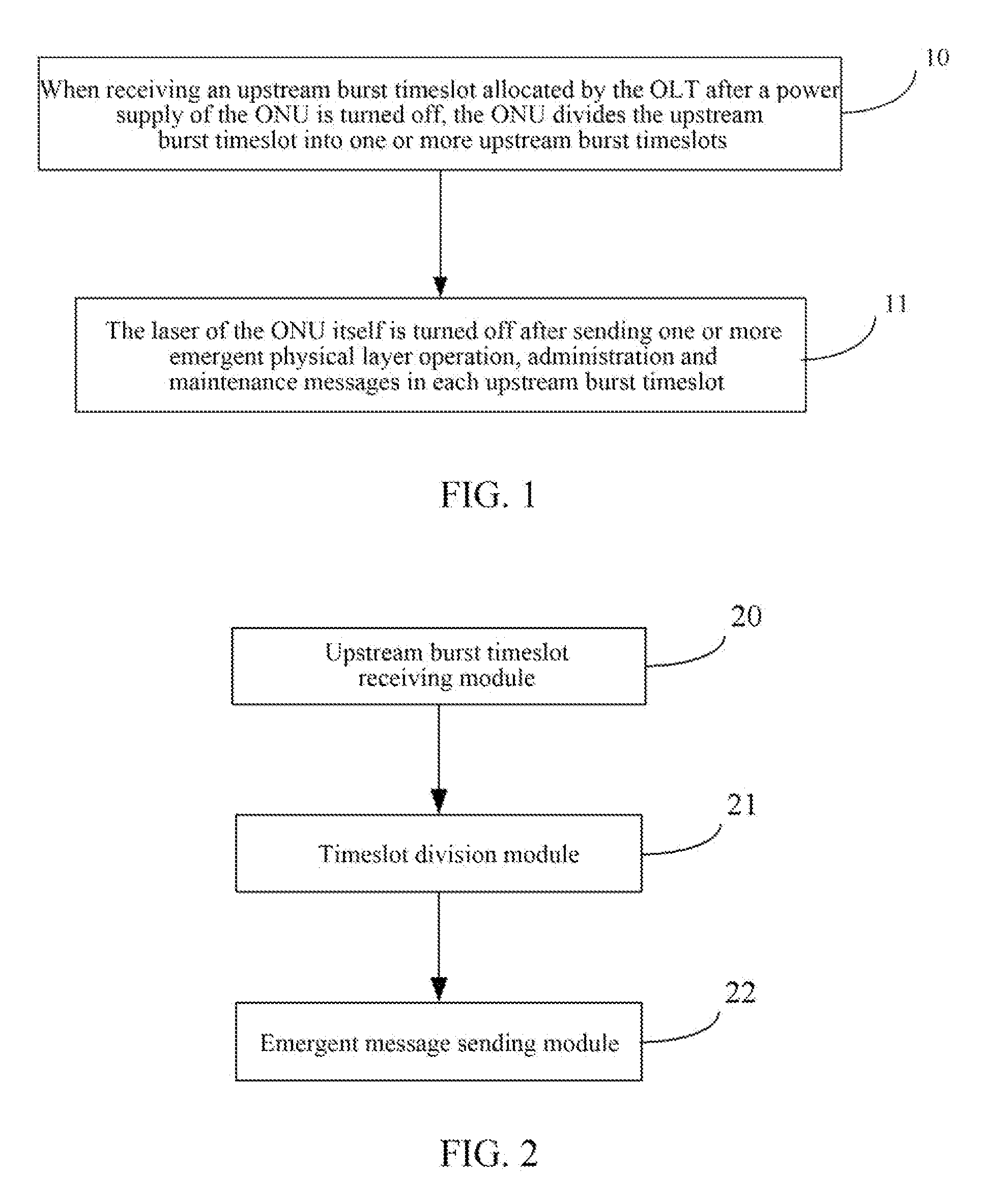 Power Saving Method, System and Optical Network Unit in Passive Optical Network