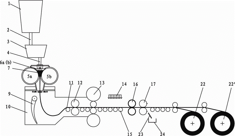 A short-process method for producing high-strength thin strip steel