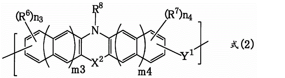 Resist underlayer film forming composition containing copolymer resin having heterocyclic ring