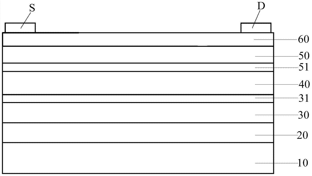 Gaas-based phemt device and preparation method thereof