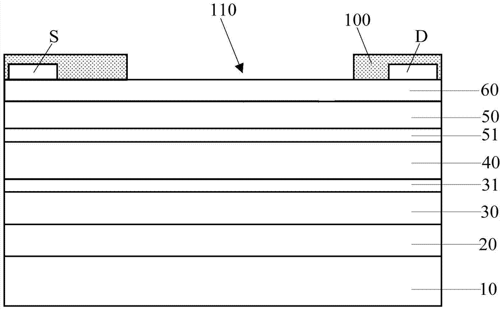 Gaas-based phemt device and preparation method thereof