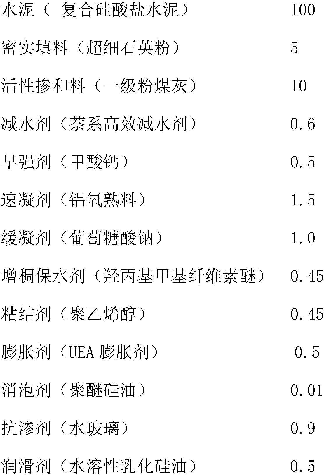 3D printing based cement based inorganic gelling material and preparation method thereof