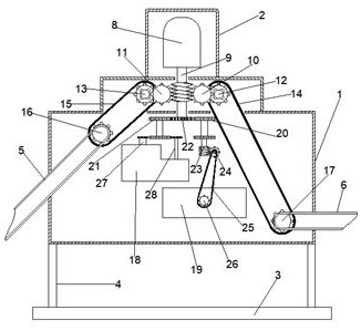 A robot for fast crushing of farm feed