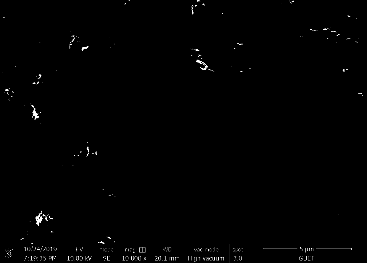 Melamine-based externally-coated porous carbon-sulfur composite material as well as preparation method and application thereof