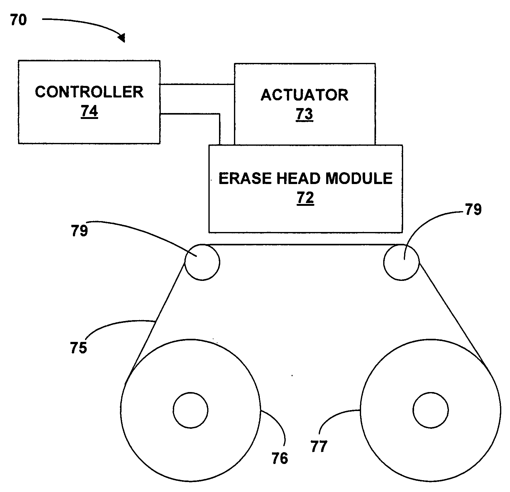 Data storage tape recertification