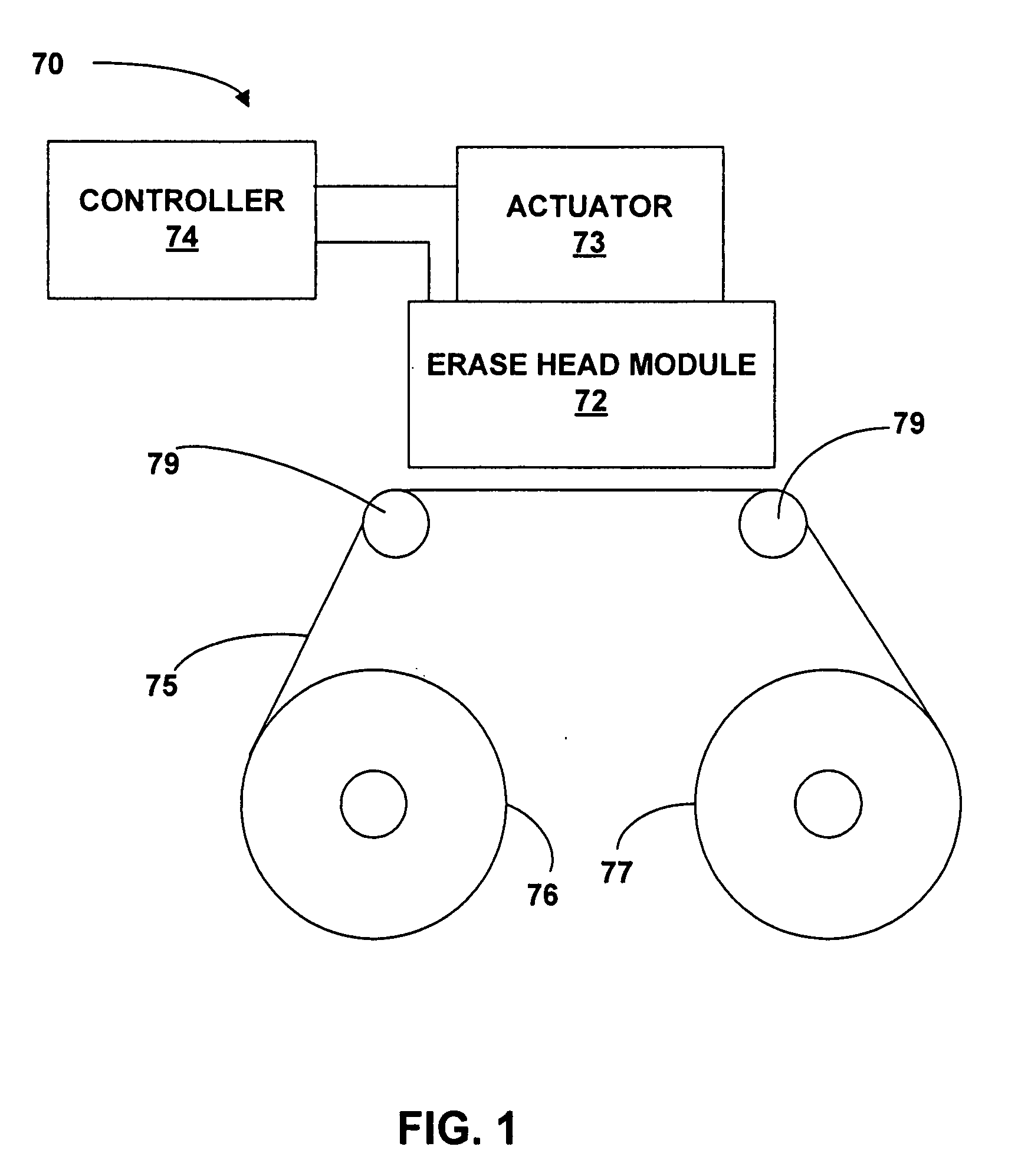 Data storage tape recertification