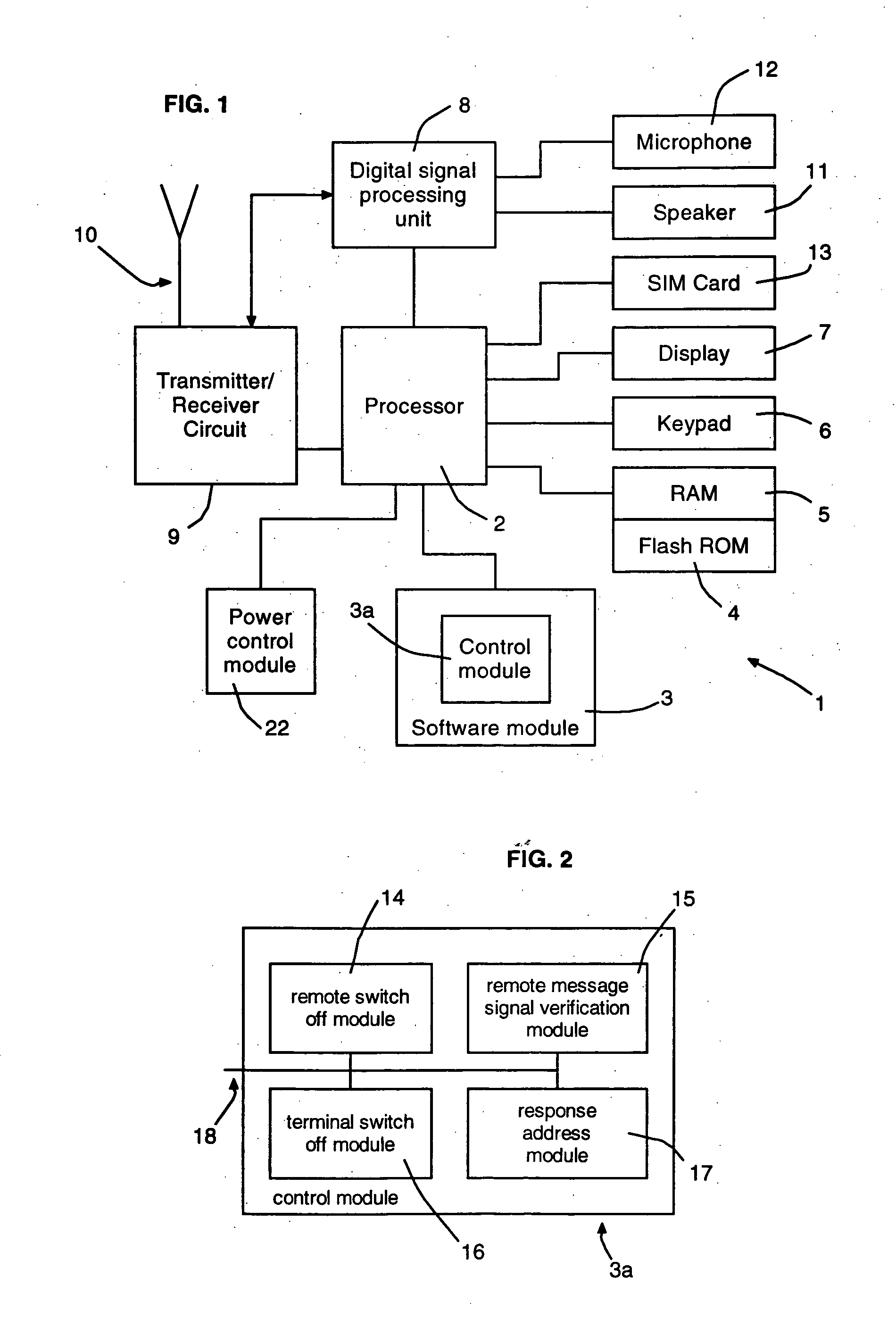 Remote control over mobile communication terminals