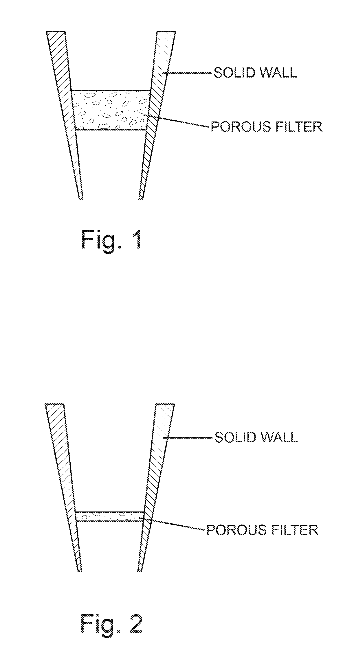 Filtered Adapter for Pipettors