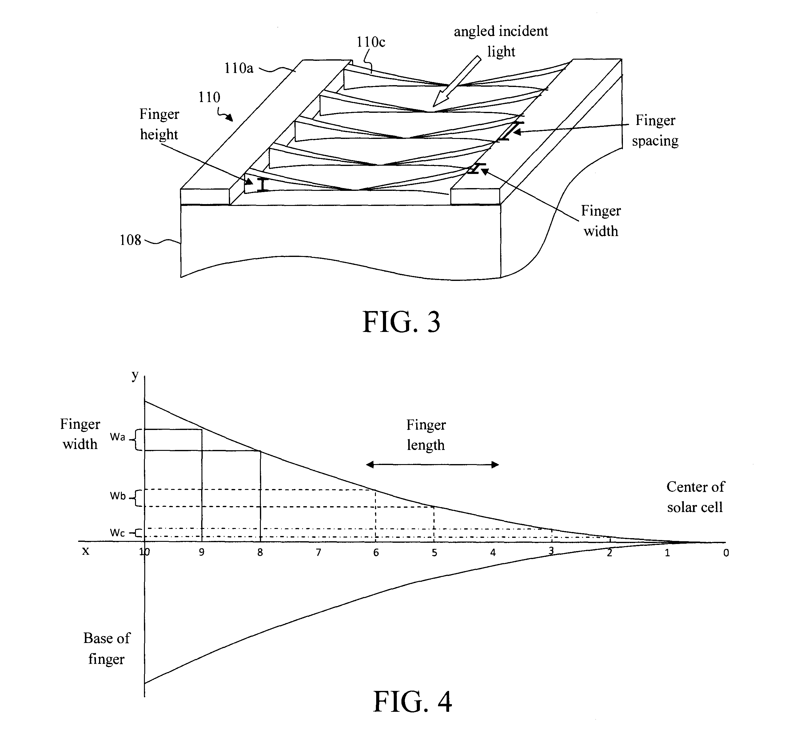 Optimized Grid Design for Concentrator Solar Cell