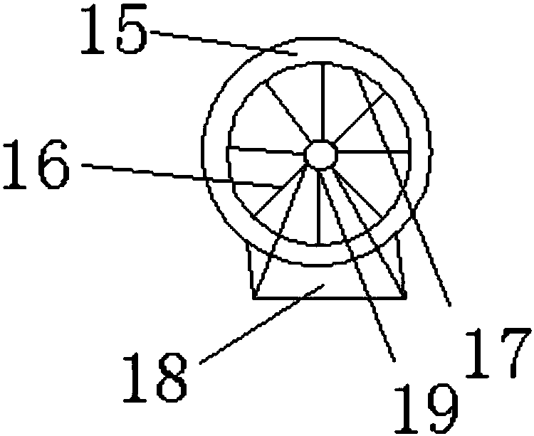 Multifunctional feed stirring device