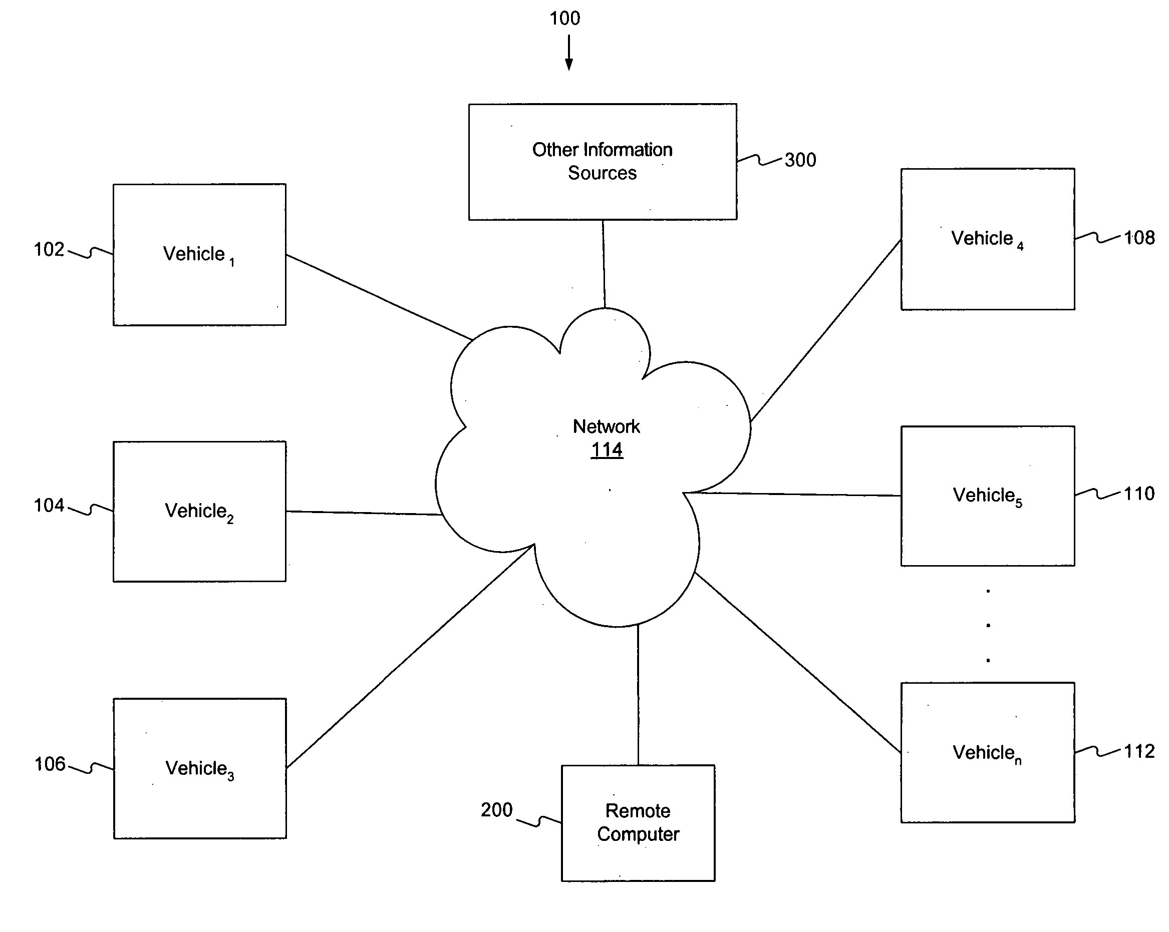 Intelligent vehicle fleet systems and methods