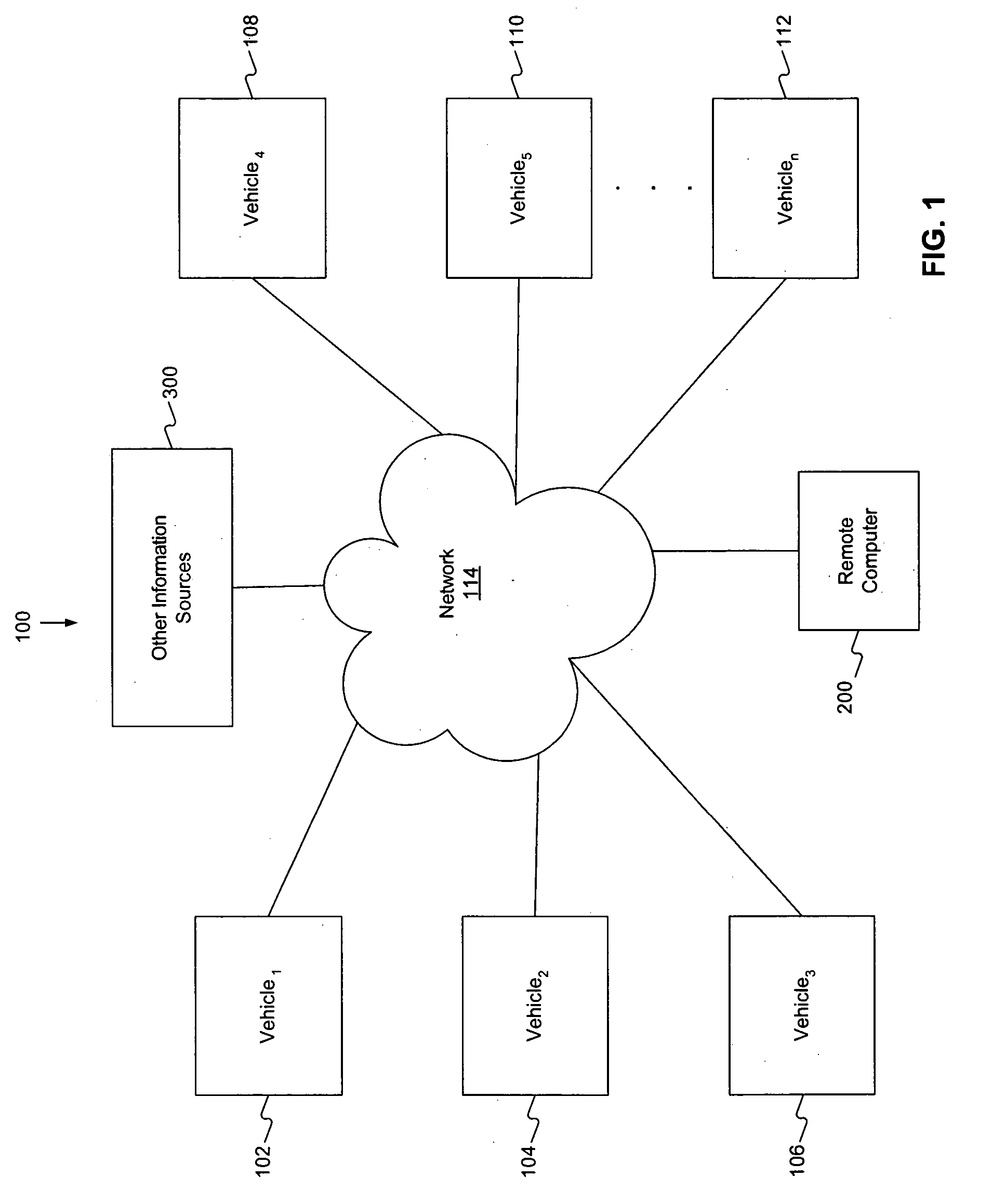 Intelligent vehicle fleet systems and methods