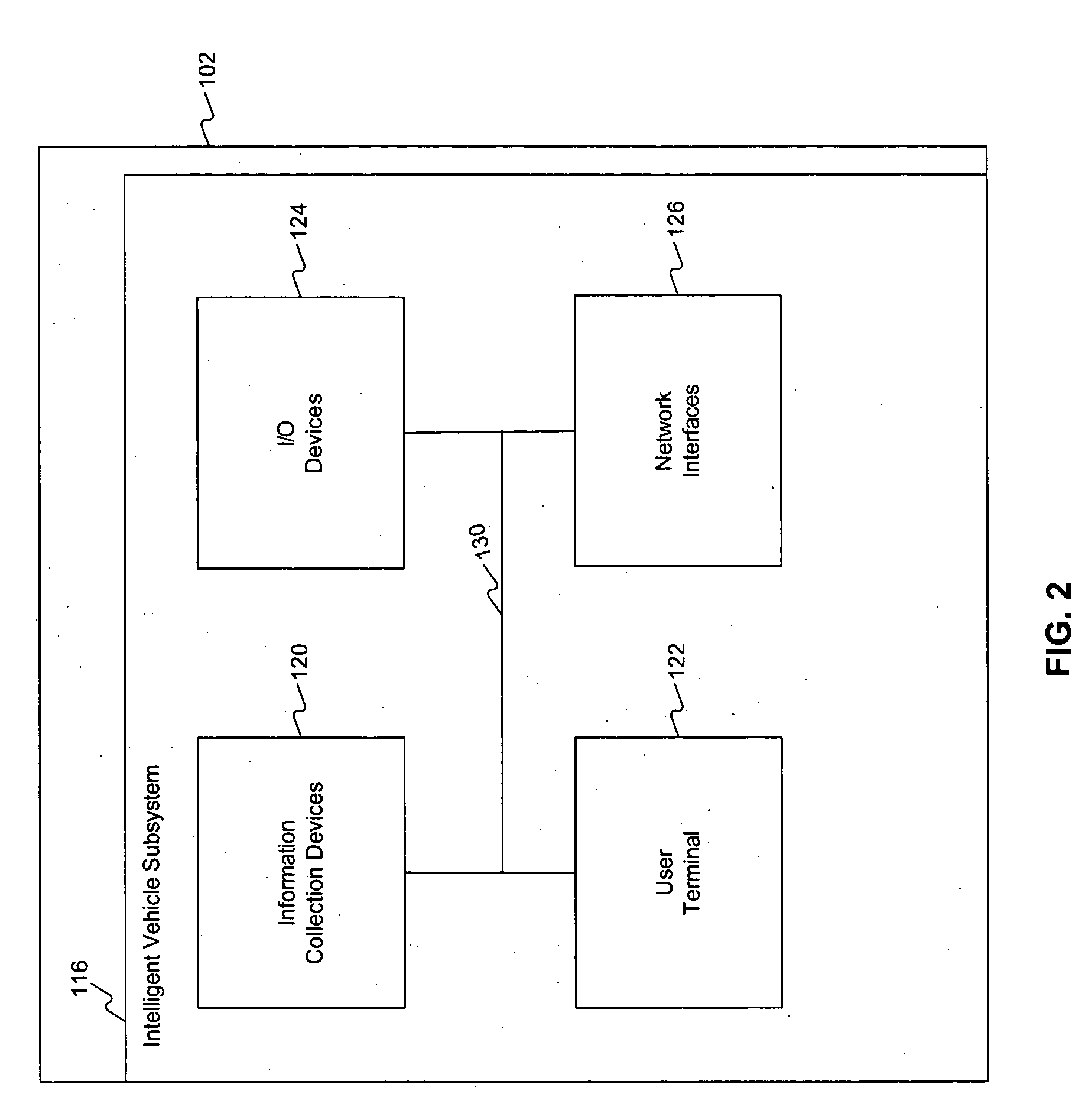 Intelligent vehicle fleet systems and methods