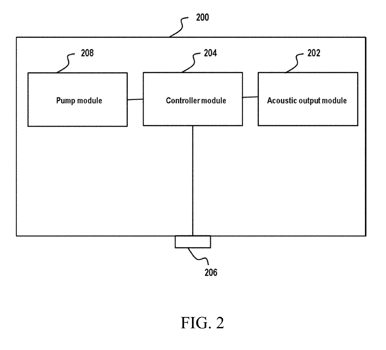 Acoustic user interface